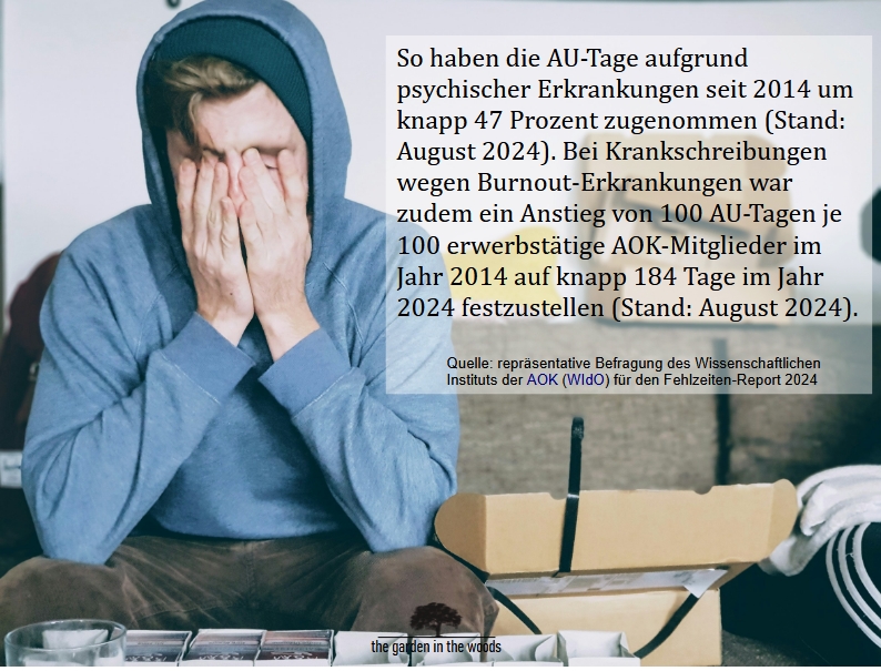 Zahl der psychischen Erkrankungen steigt in deutschland seit 2014